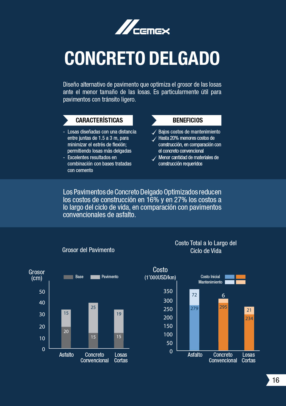 la imagen muestra caracteristicas y beneficios del concreto delgado