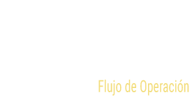 Flujo de Operación de US$2,900 millones de dólares